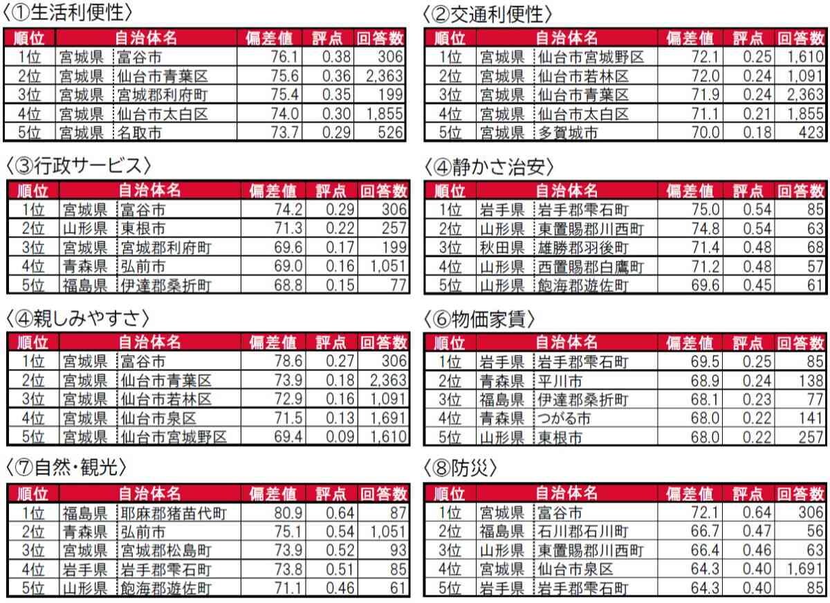 画像出典：PRTIMES（https://prtimes.jp/main/html/rd/p/000000911.000035668.html）